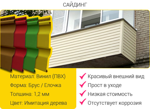 Отделка балконов