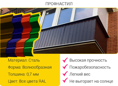 Отделка балконов